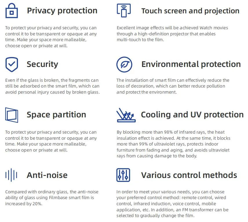 Self Adhesive Electronic Pdlc Smart Glass Window Film